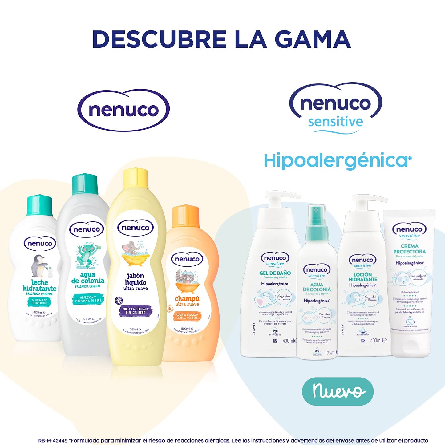 Nenuco Shower Gels, 0.65 ml, 8410104025755