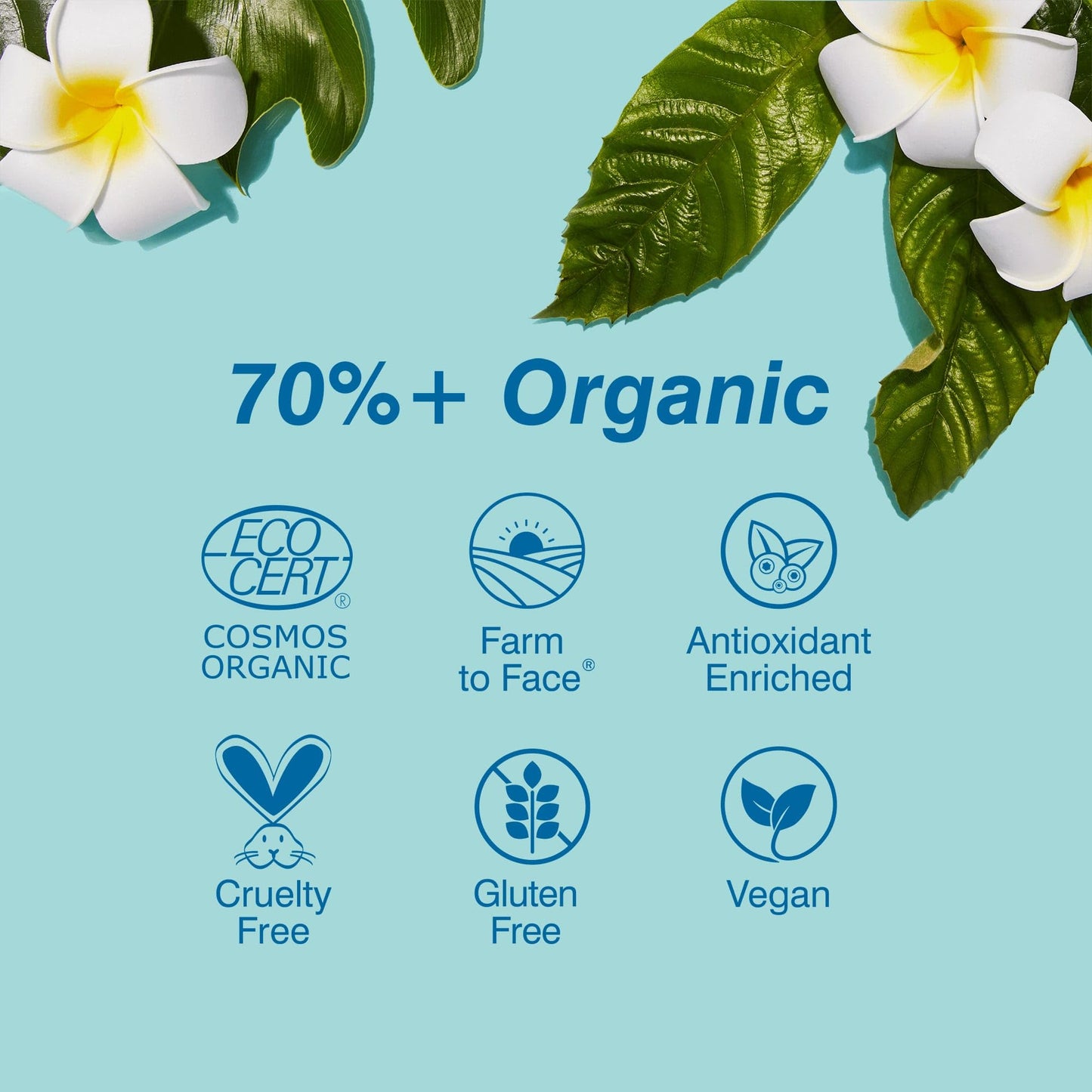 Coola SPF 30 Mineral Face Sun Cream, 70 Percent + Organic Daily SPF Face Moisturiser, Broad Spectrum UVA/UVB Protection Sunscreen, 50 ml