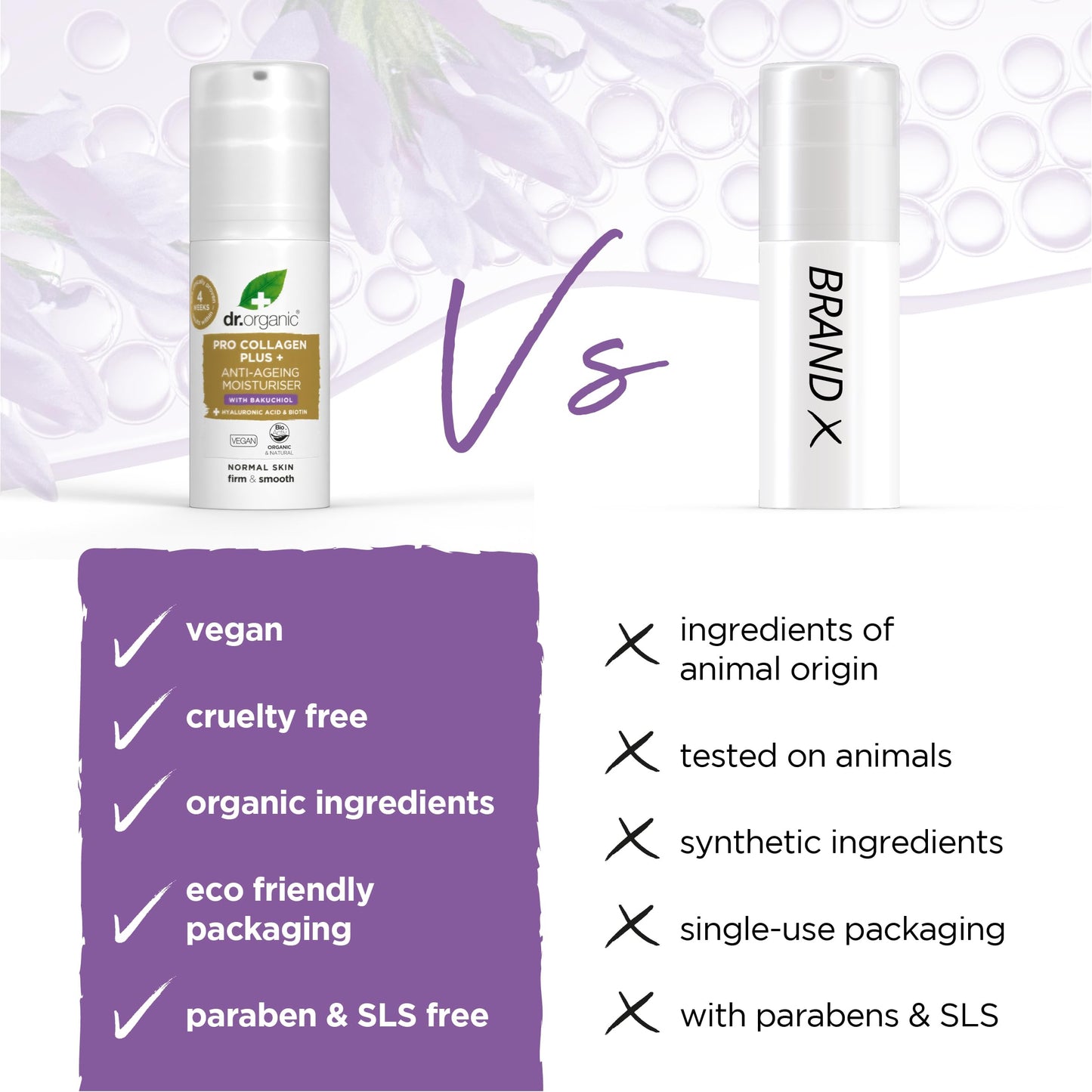 Dr Organic