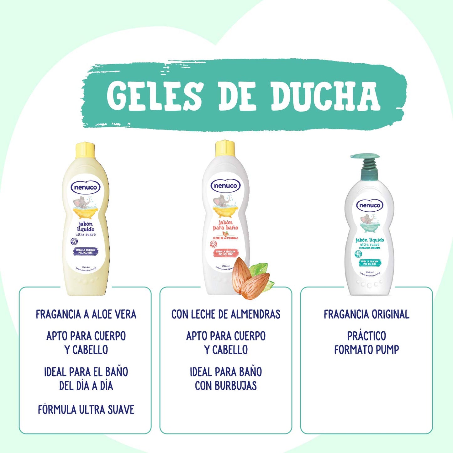 Nenuco Shower Gels, 0.65 ml, 8410104025755