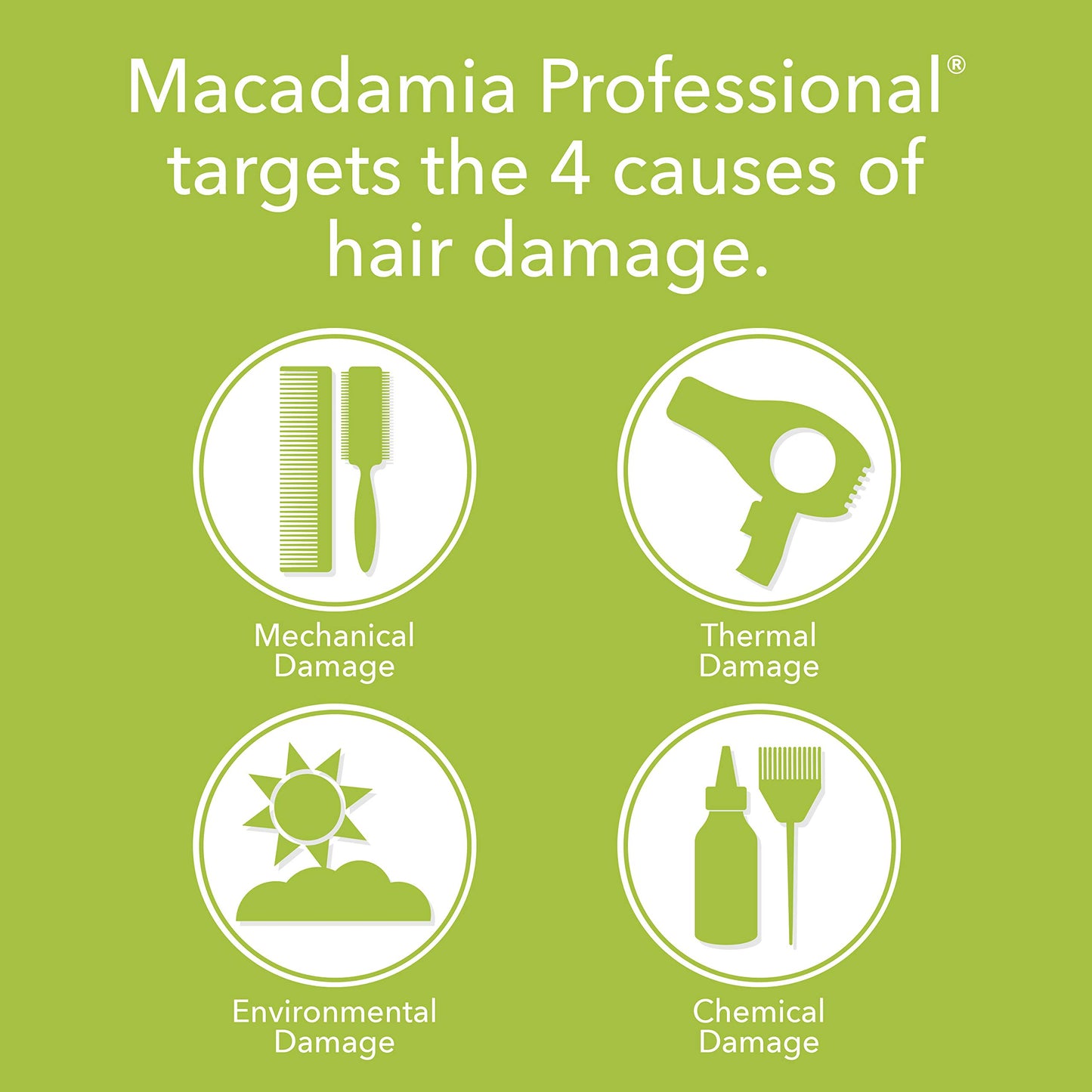 Macadamia Professional Ultra Rich Moisture Conditioner 1000 ml