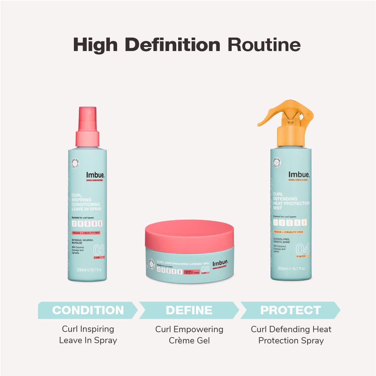 Imbue Curl Defending Hair Heat Protection Mist/Spray Serum Vegan and Curly Girl Compliant 200 ML Paraben Free Heat Defense, for Dry Damaged Hair