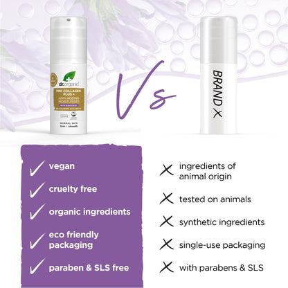 Dr Organic