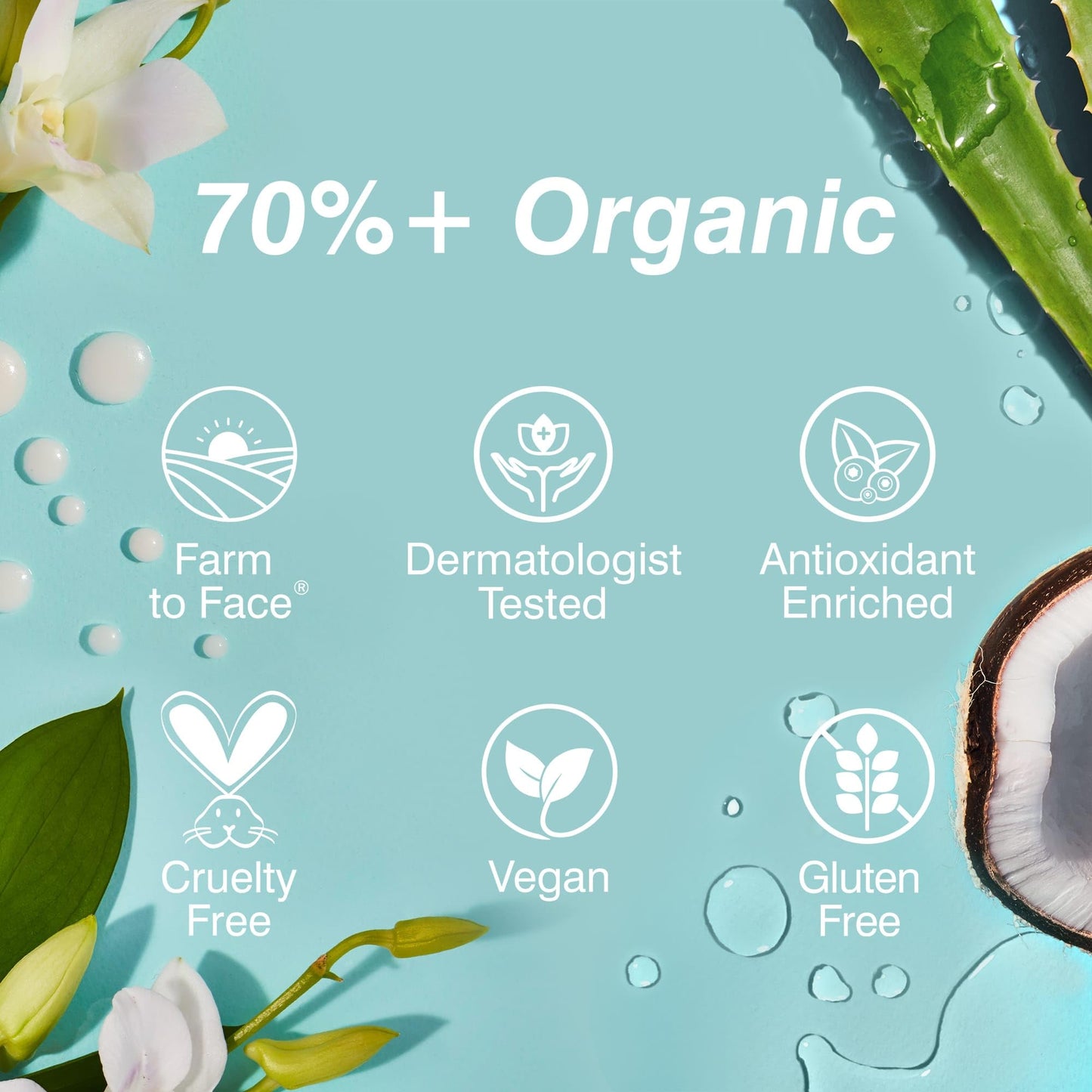 Coola SPF 15 Water Mist Suncreen, 70 Percent + Organic Sunscreen for Daily Use, Refreshing and Alcohol Free, 50 ml